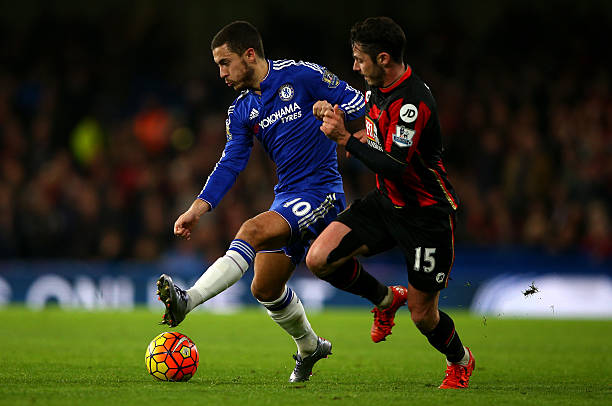 易成功率 易成功率